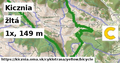 Kicznia Cyklotrasy žltá bicycle