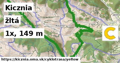 Kicznia Cyklotrasy žltá 