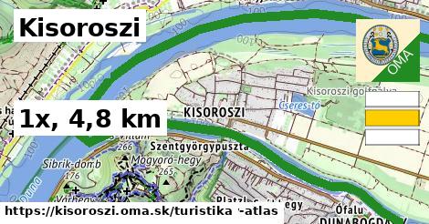 Kisoroszi Turistické trasy  