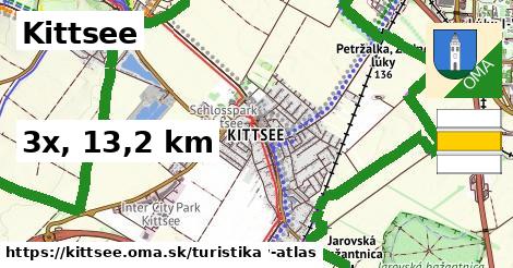 Kittsee Turistické trasy  
