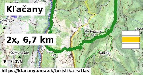 Kľačany Turistické trasy  