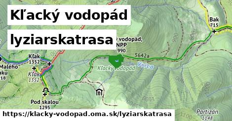 Kľacký vodopád Lyžiarske trasy  