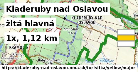 Kladeruby nad Oslavou Turistické trasy žltá hlavná