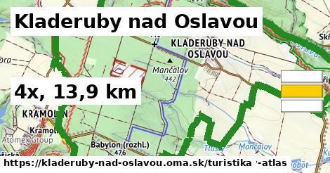 Kladeruby nad Oslavou Turistické trasy  