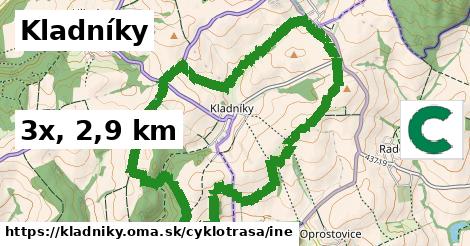 Kladníky Cyklotrasy iná 