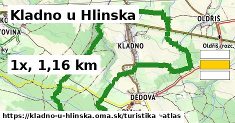 Kladno u Hlinska Turistické trasy  