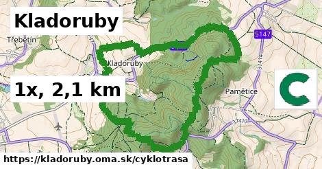 Kladoruby Cyklotrasy  