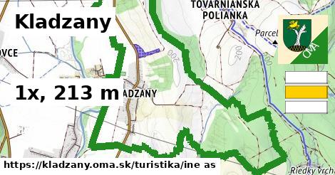 Kladzany Turistické trasy iná 