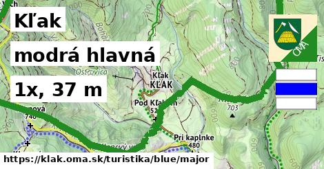 Kľak Turistické trasy modrá hlavná