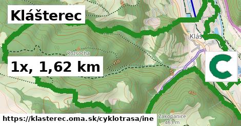 Klášterec Cyklotrasy iná 
