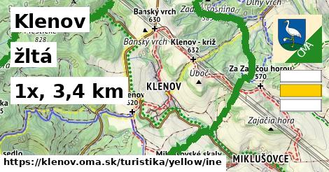 Klenov Turistické trasy žltá iná