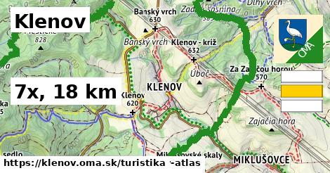 Klenov Turistické trasy  