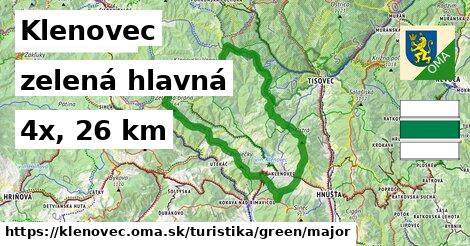 Klenovec Turistické trasy zelená hlavná