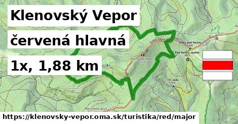 Klenovský Vepor Turistické trasy červená hlavná