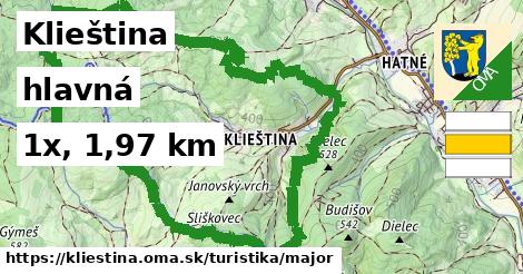 Klieština Turistické trasy hlavná 