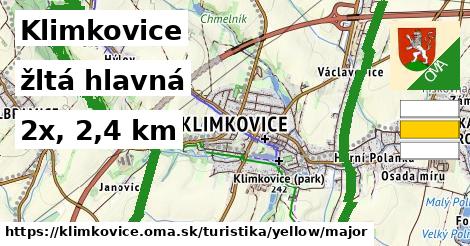 Klimkovice Turistické trasy žltá hlavná