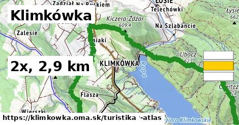 Klimkówka Turistické trasy  