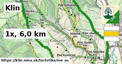 Klin Turistické trasy iná 