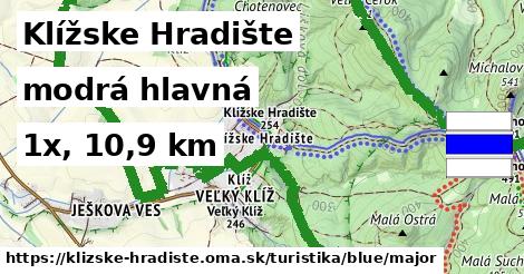 Klížske Hradište Turistické trasy modrá hlavná