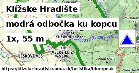 Klížske Hradište Turistické trasy modrá odbočka ku kopcu