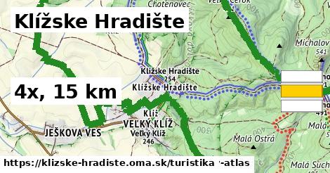 Klížske Hradište Turistické trasy  