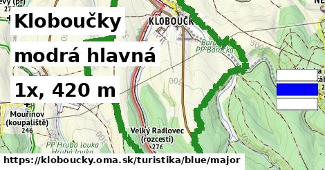 Kloboučky Turistické trasy modrá hlavná