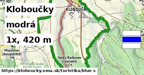 Kloboučky Turistické trasy modrá 