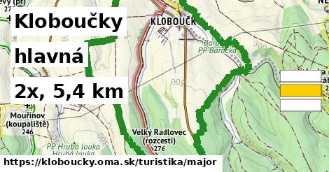 Kloboučky Turistické trasy hlavná 