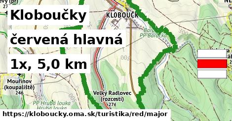 Kloboučky Turistické trasy červená hlavná