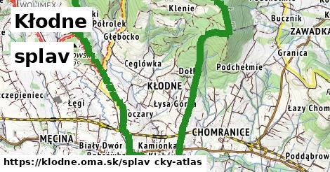 Kłodne Splav  