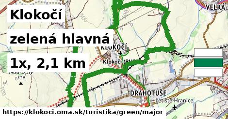 Klokočí Turistické trasy zelená hlavná