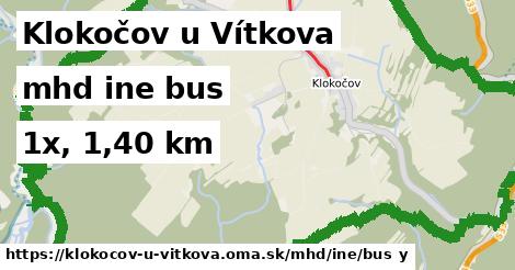 Klokočov u Vítkova Doprava iná bus
