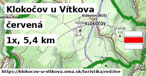 Klokočov u Vítkova Turistické trasy červená iná