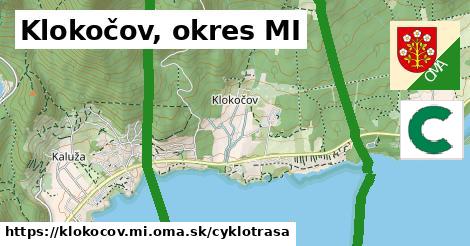 Klokočov, okres MI Cyklotrasy  