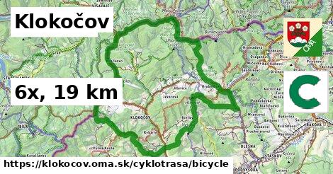 Klokočov Cyklotrasy bicycle 