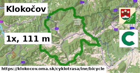 Klokočov Cyklotrasy iná bicycle