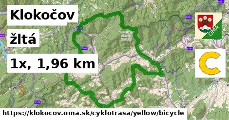 Klokočov Cyklotrasy žltá bicycle
