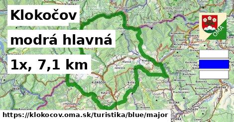 Klokočov Turistické trasy modrá hlavná