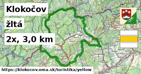 Klokočov Turistické trasy žltá 