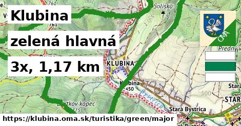 Klubina Turistické trasy zelená hlavná