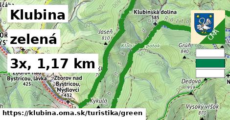 Klubina Turistické trasy zelená 