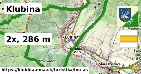 Klubina Turistické trasy iná 