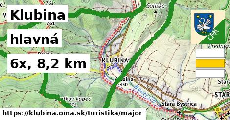 Klubina Turistické trasy hlavná 