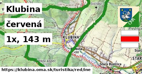 Klubina Turistické trasy červená iná