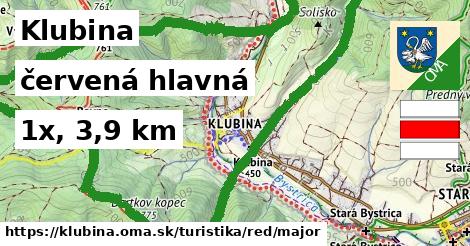 Klubina Turistické trasy červená hlavná