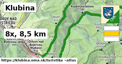 Klubina Turistické trasy  