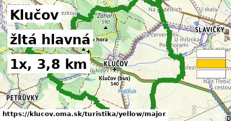 Klučov Turistické trasy žltá hlavná