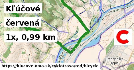 Kľúčové Cyklotrasy červená bicycle