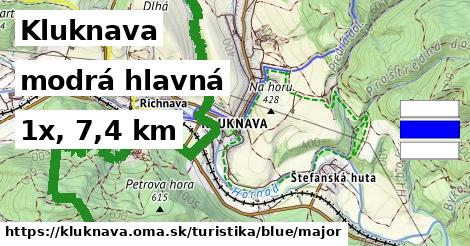 Kluknava Turistické trasy modrá hlavná