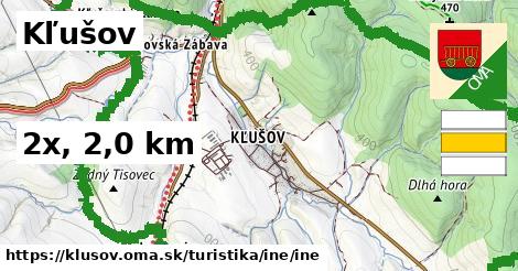 Kľušov Turistické trasy iná iná